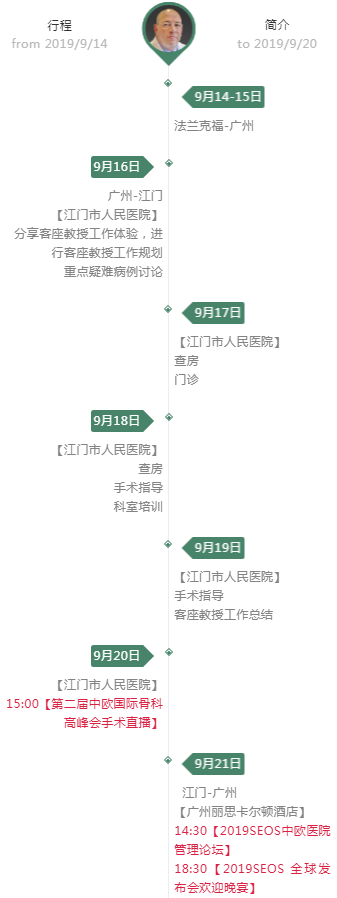 圖片關鍵詞 圖片關鍵詞